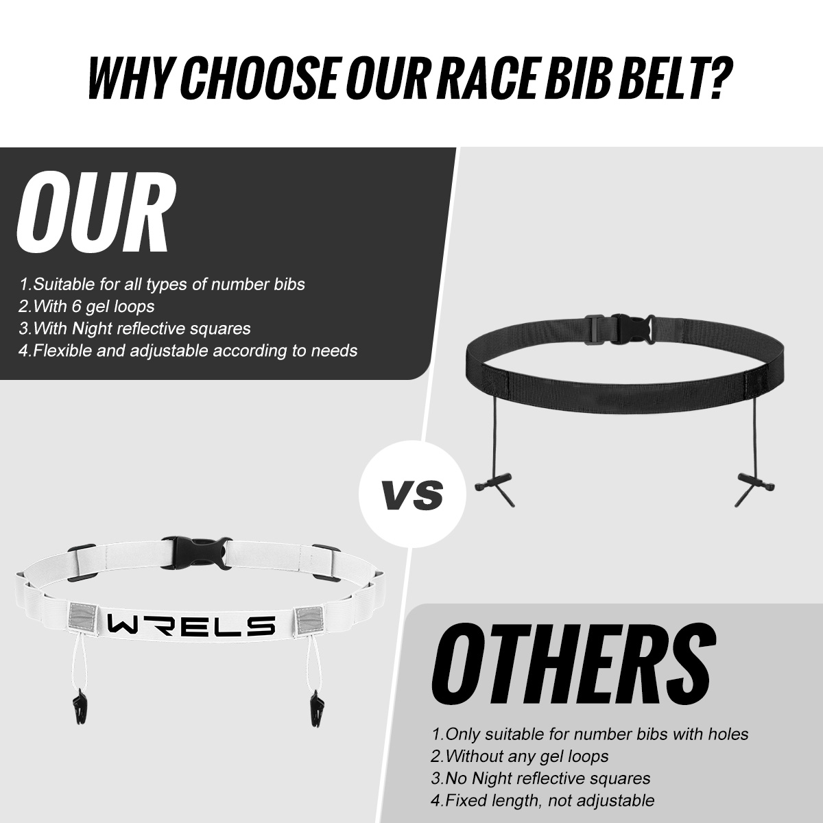 WRELS Outdoor Sports Running B - đánh giá và giá Runners Gear
